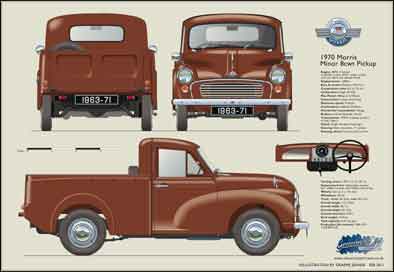 Morris Minor 8cwt Pickup 1968-70